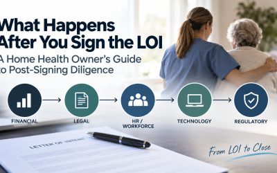 What Happens After You Sign the LOI: A Home Health Owner’s Guide to Post-Signing Diligence